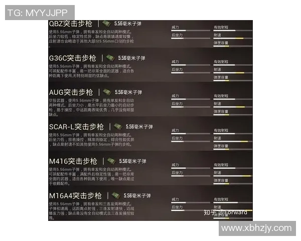 和平精英灵活性排名更新WE战队表现突出创新高引发关注