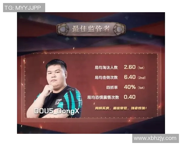 城市赛积分榜更新V5战队以53分稳居榜首展现强劲实力