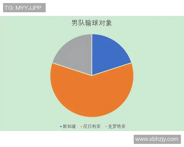 广州乒乓球队比赛经验深度对比分析与启示探讨