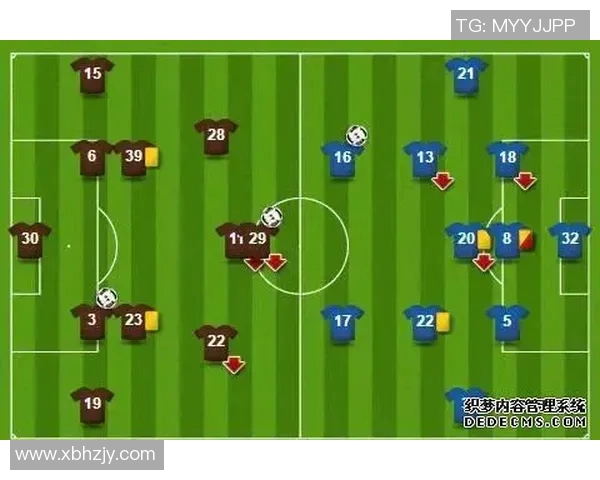 成都足球队的战术控制与球队发展现状深度分析 成都足球队的战术控制与球队发展现状深度分析