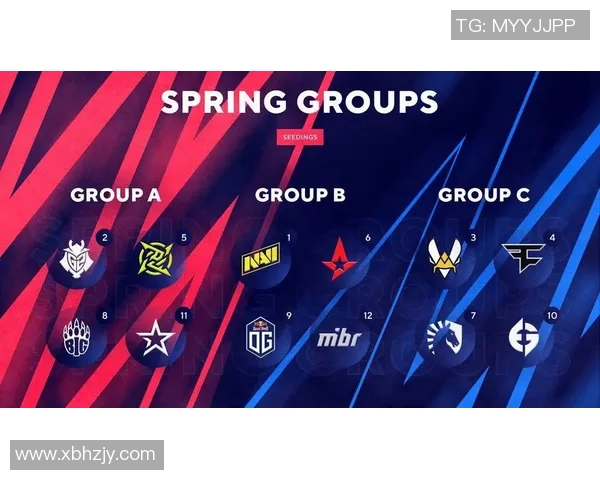 最新CSGO团队协作排行榜揭晓JDG团队表现卓越引领潮流