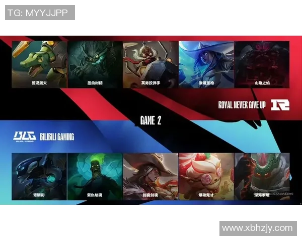 赛后分析:RNG与BLG在比赛中的心理素质对比与影响探讨 赛后分析:RNG与BLG在比赛中的心理素质对比与影响探讨