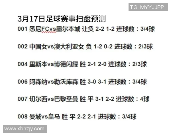 曼联与皇马激战全场比分揭晓精彩瞬间回顾与分析