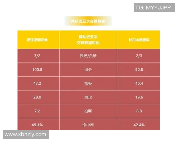 2016年CBA季后赛广东队对阵吉林队精彩回顾与赛场亮点分析