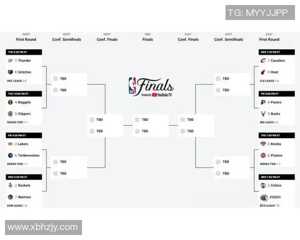 2018年火箭与雷霆季后赛对决前瞻分析及关键球员展望 2018年火箭与雷霆季后赛对决前瞻分析及关键球员展望