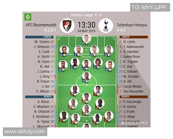 伯恩茅斯主场迎战热刺争夺英超积分榜关键战役